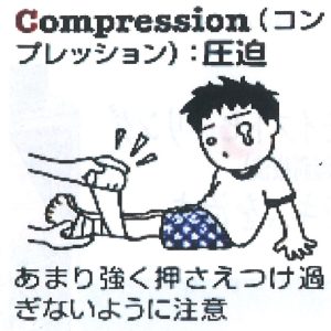 COMPRESSION(コンプレッション）