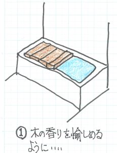 ヒノキ風呂蓋