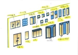 いろいろな機能を備えた窓