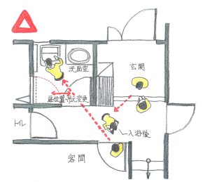 洗面室のPRIVACY