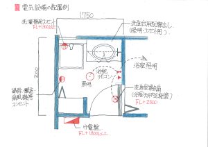 電気設備の配置例