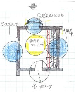 プラン②