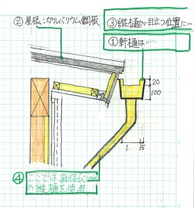 雨樋ディテール