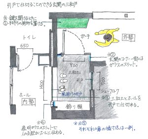 三和土は引き戸で仕切る