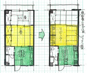 使い難い２DKから使い勝手良好１DK