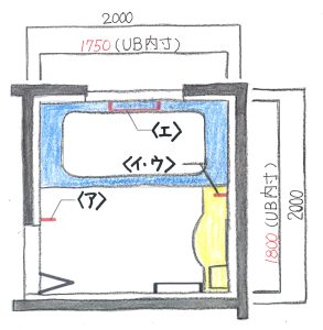 浴室手摺り平面図