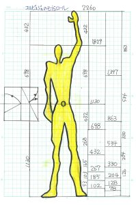 コルビュジェモデュロール人体配分割合