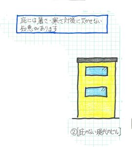 庇のない建物