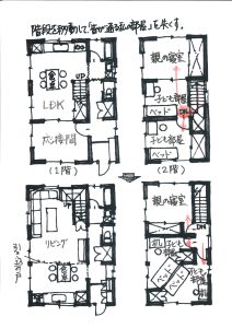 みんなが通る私の部屋