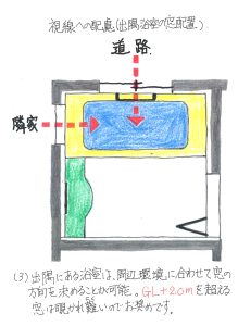 視線への配慮