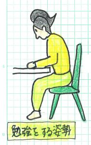 勉強する姿勢