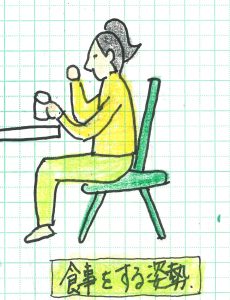 食事をする姿勢　