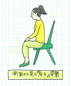 横から見た座る姿勢