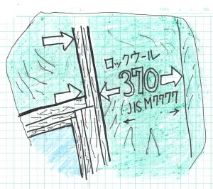 ロックウール断熱材