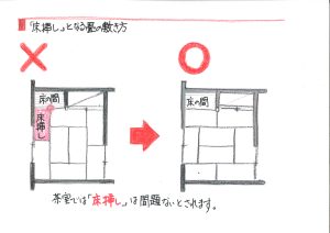 「床挿し」