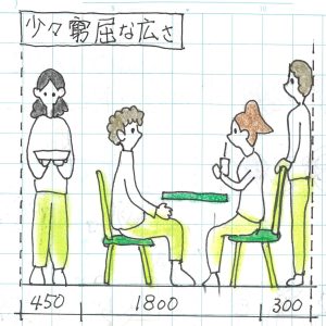 少々窮屈な広さ
