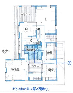 行き止まりのない動線