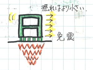 免震