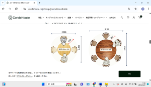 使用人数に合った天板サイズ