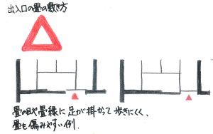 和室の入口