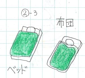 ベッドと布団