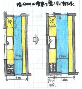 たった４０ｃｍの増築で　平面