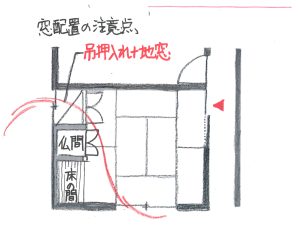 窓配置の注意点①