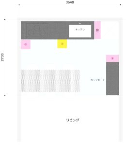 ゴミ箱配置位置