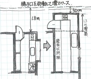 勝手口を移動して増築平面