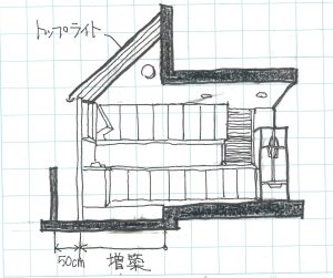 勝手口を移動して増築断面