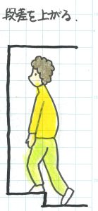 段差を上がる