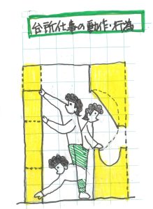 台所仕事の動作行為