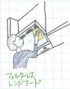 フィルターレス