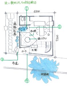 狭くても余白を愉しむ