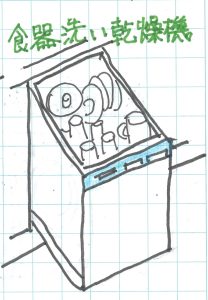 食器洗い乾燥機