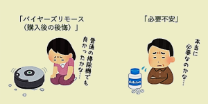 サポートする情報