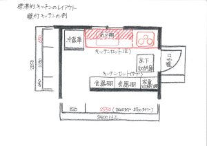 キッチンレイアウト１
