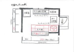 対面キッチン