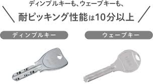 シリンダーの種類