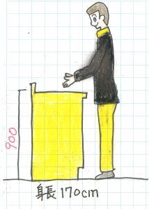 キッチンの高さ②