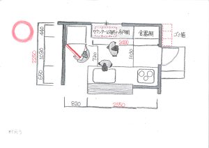 キッチンの必要空間寸法