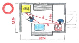 冷蔵庫の配置とワークトライアングル〇
