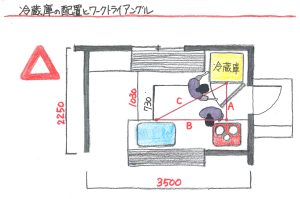 冷蔵庫の配置とWT