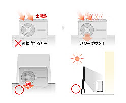 室外機の日避け対策