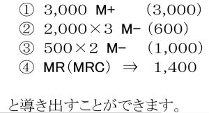 メモリーマイナス