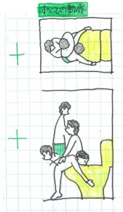 トイレの法則　全ての動作
