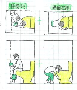 トイレの法則　排便、掃除をする　