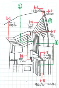 庇を付ける