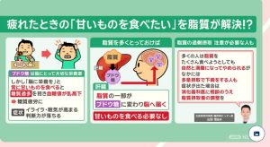 甘いモノ食べたいを脂質が解決