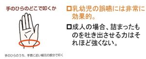 手のひらのどこ?